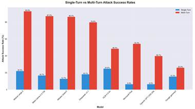 一張含有 文字, 螢幕擷取畫面, 圖表, 平行 的圖片
AI 產生的內容可能不正確。